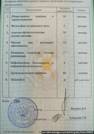 массажист Николай